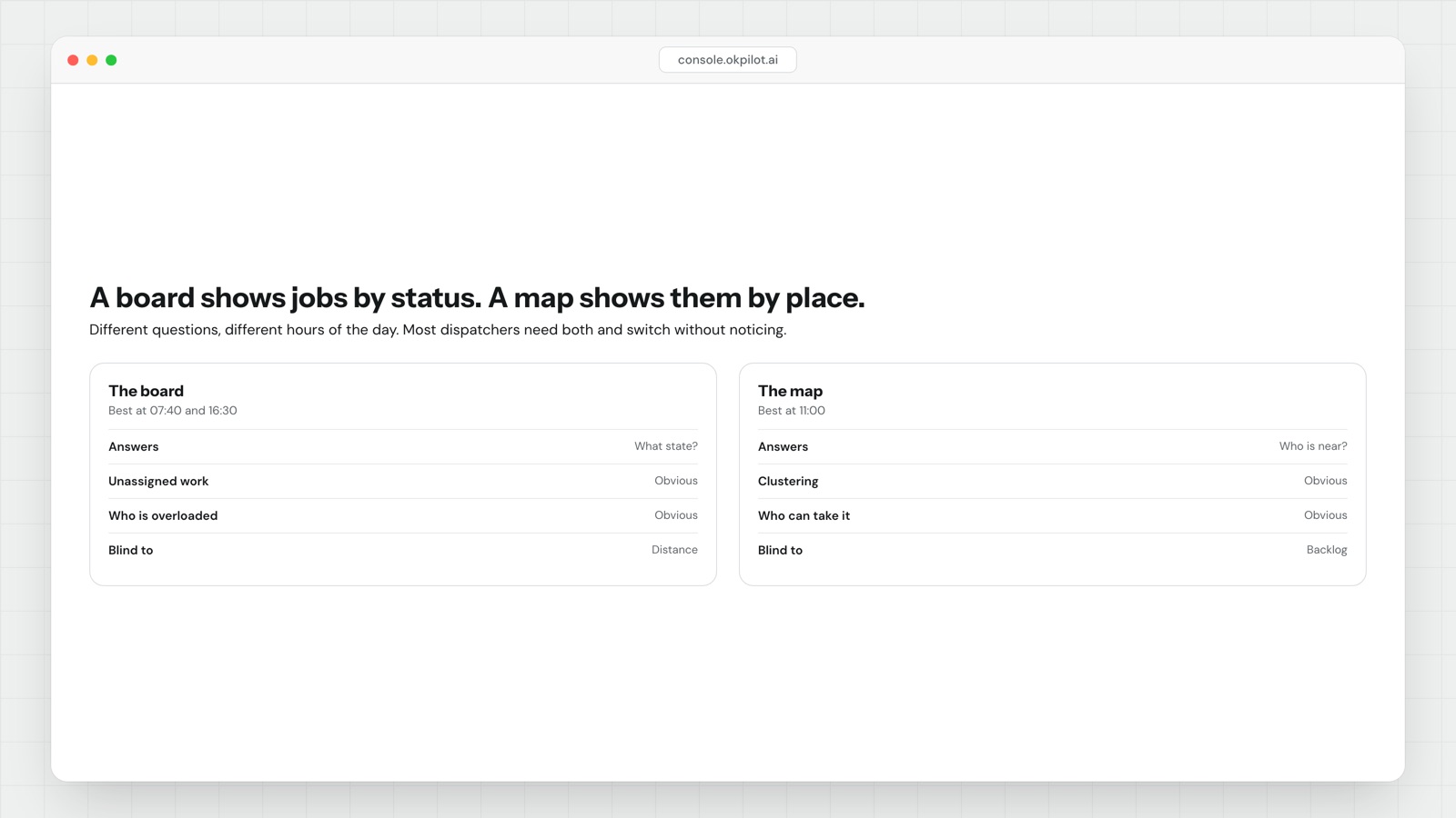 Dispatch board or dispatch map: which view a dispatcher actually needs