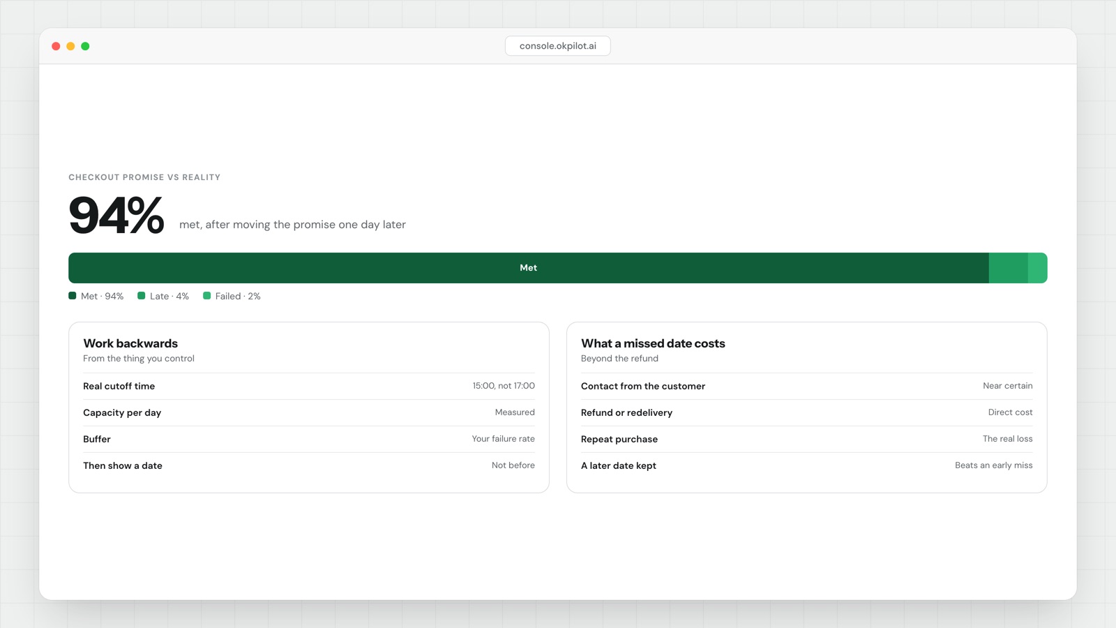 Delivery promises on a product page you can actually keep
