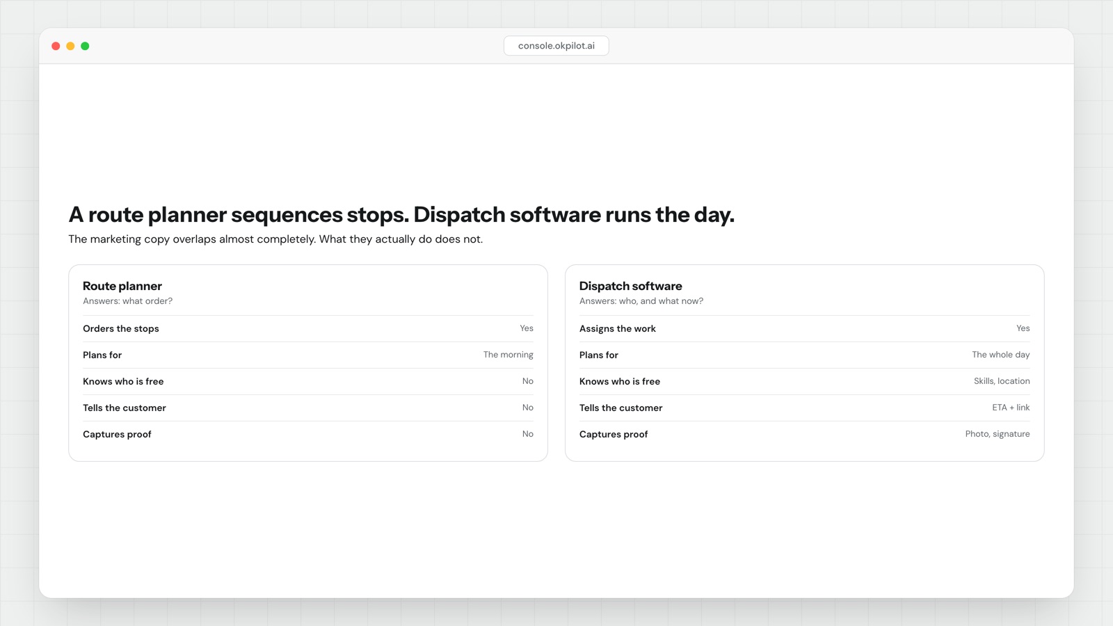 Route planner or dispatch software: which one you actually need